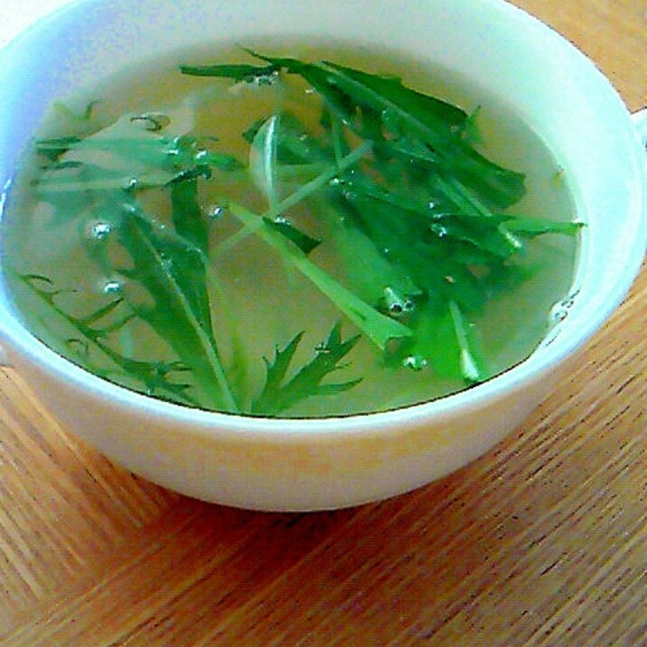 鶏ハムと水菜のスープ